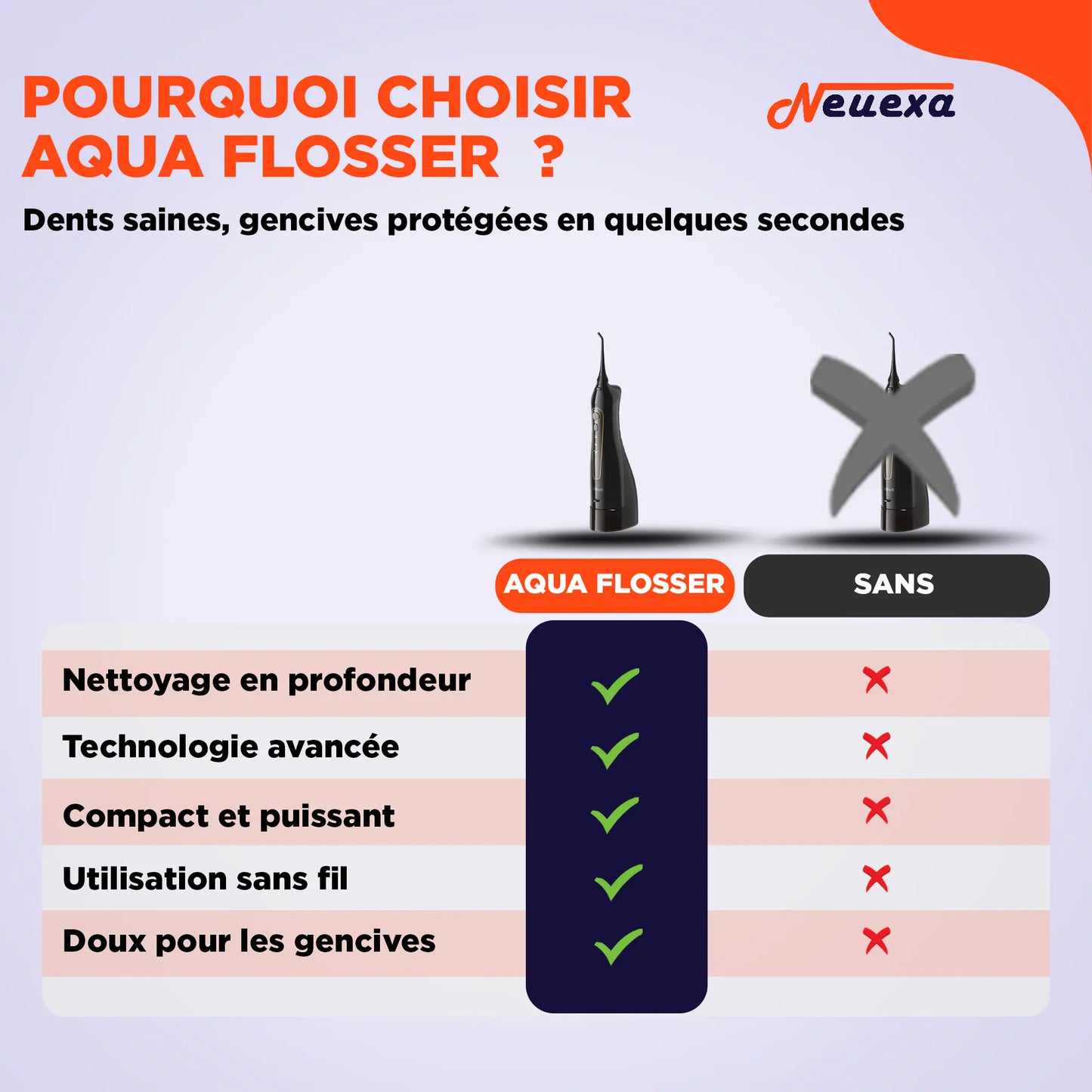 AquaFlosser || 4-in-1 Water Jet Teeth Cleaning Device